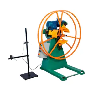 Decoilers